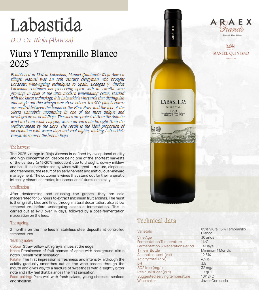 Labastida Rioja Blanco