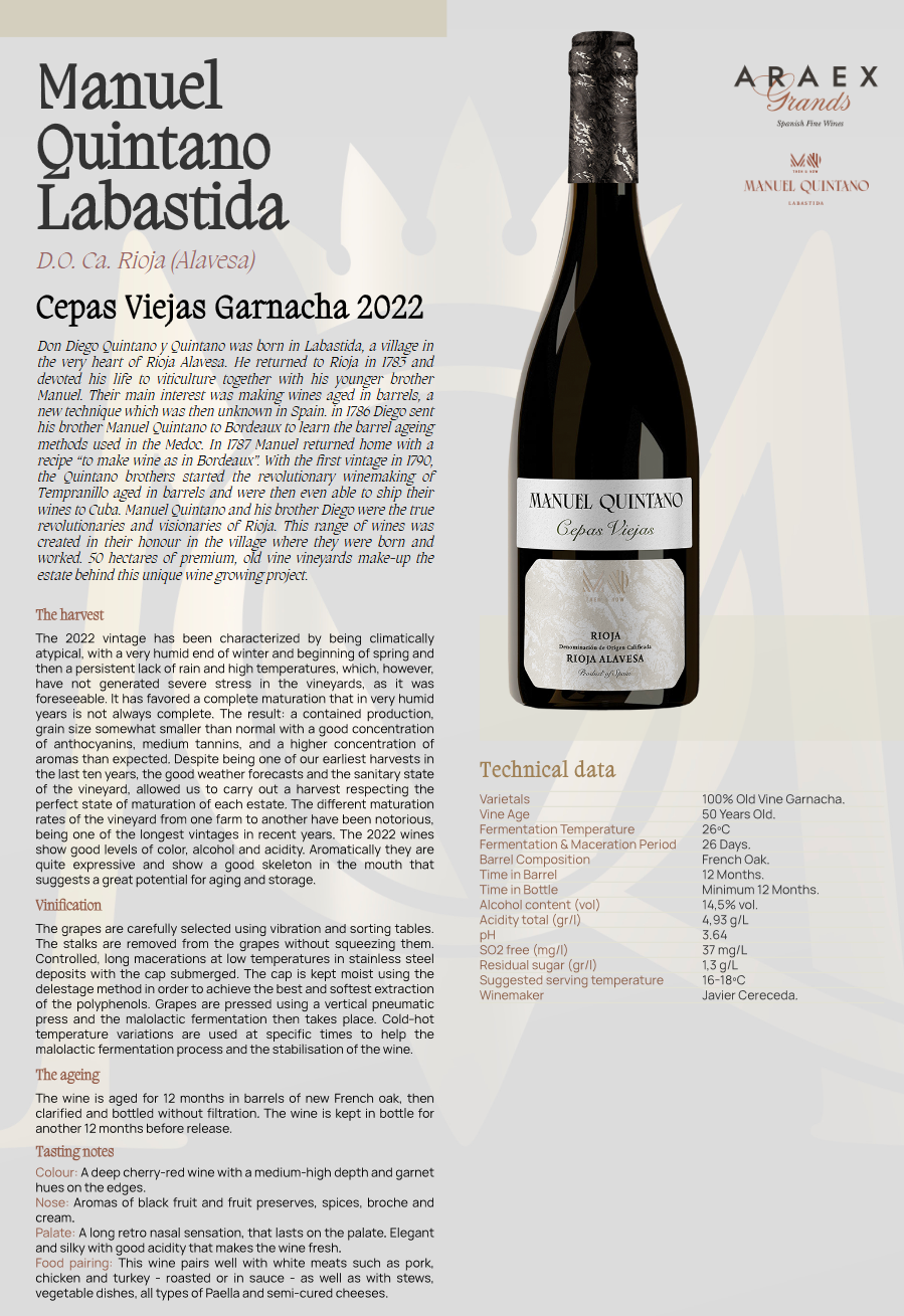 Manuel Quintano Garnacha Cepas Viejas
